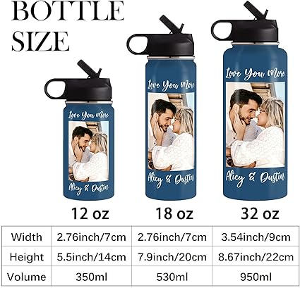 Personalized Photo Water Bottle with Straw Lid, 18 oz Custom Stainless Steel Sports Water Bottle with Picture Text, Customize Double Wall Vacuum Insulated Gift Cup for Kids Women Men Dad Mom